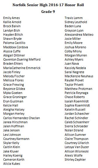 9th Grade Honor Roll